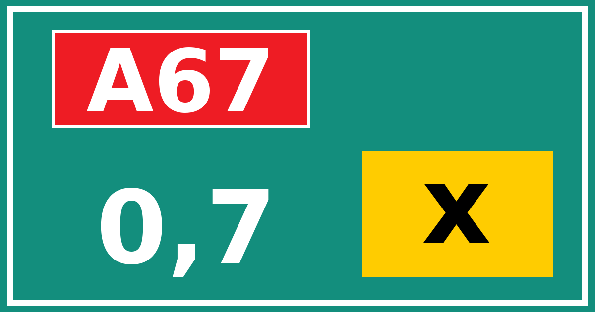 Hectometerbord A67 0,7 letter x