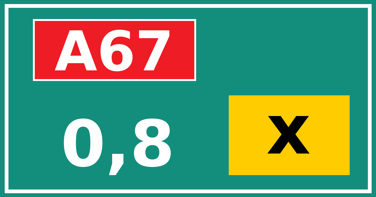Hectometerbord A67 0,8 letter x