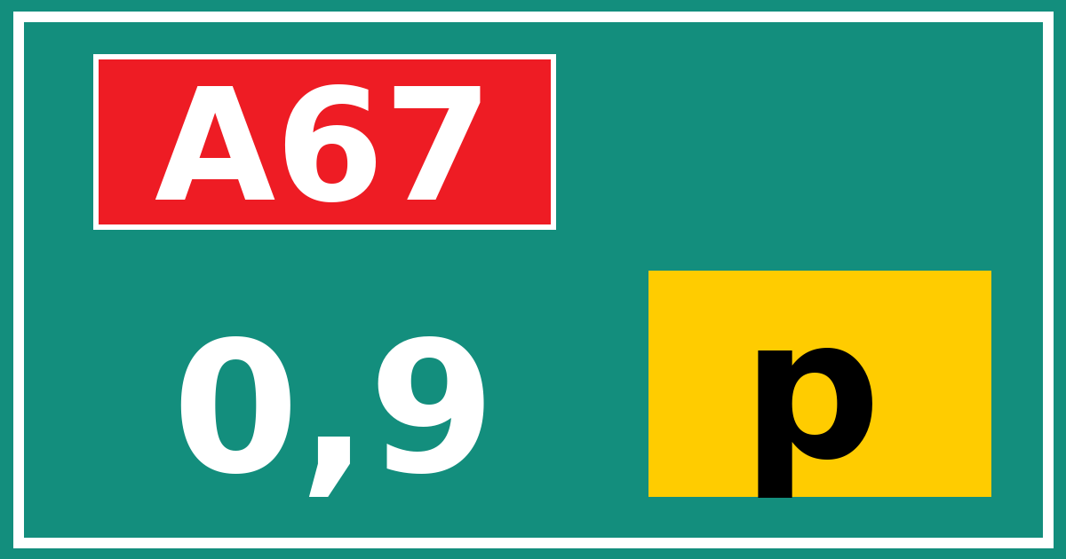 Hectometerbord A67 0,9 letter p
