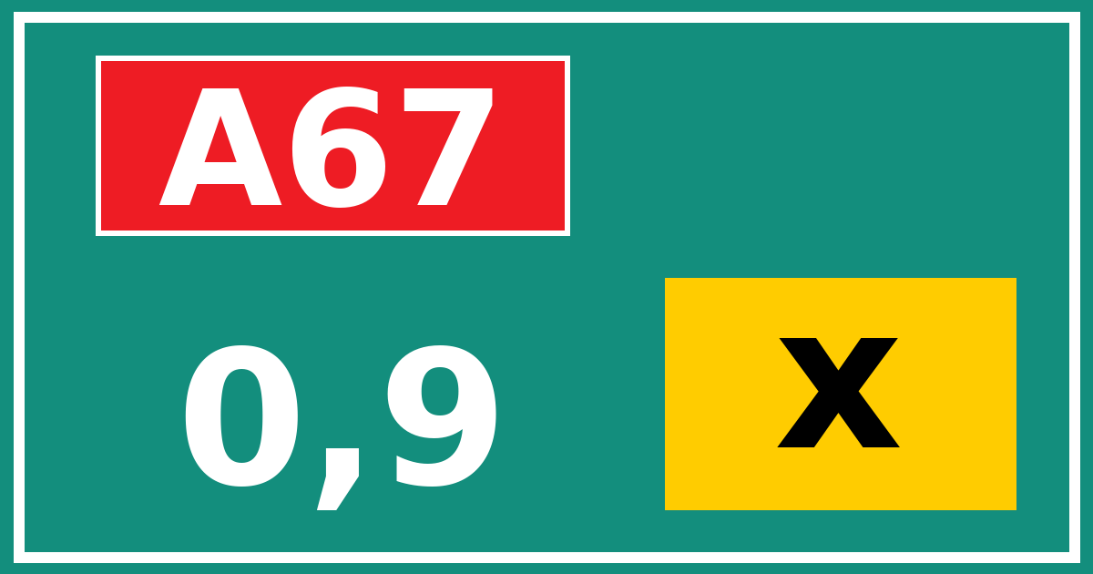 Hectometerbord A67 0,9 letter x
