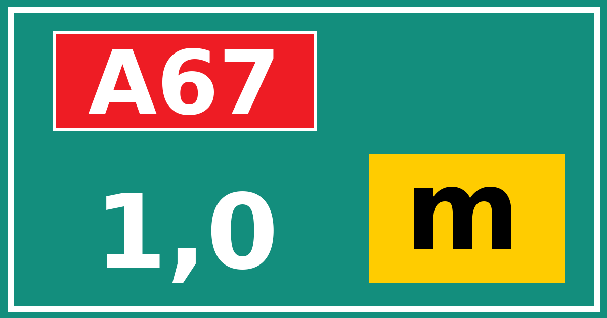 Hectometerbord A67 1,0 letter m