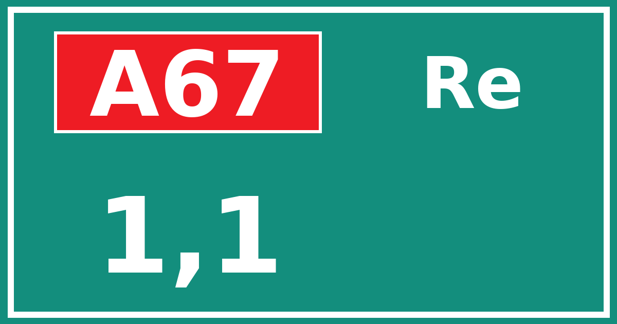 Hectometerbord A67 1,1 zijde Re