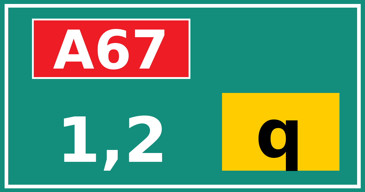 Hectometerbord A67 1,2 letter q