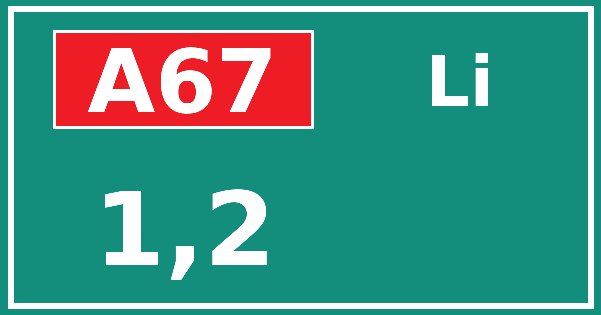 Hectometerbord A67 1,2 zijde Li