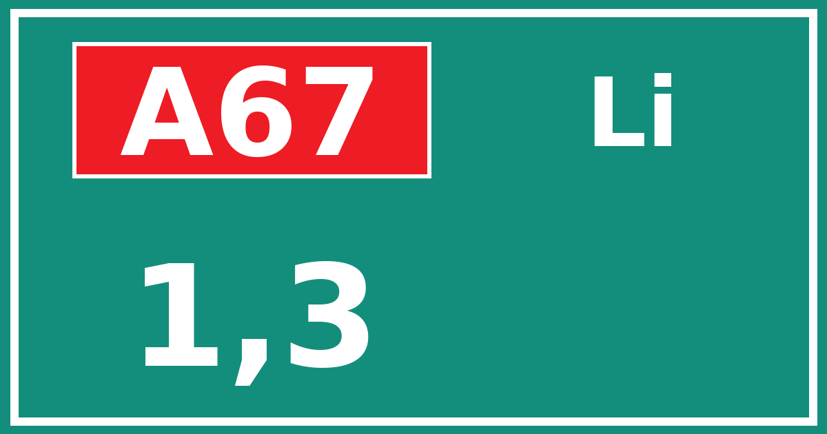 Hectometerbord A67 1,3 zijde Li