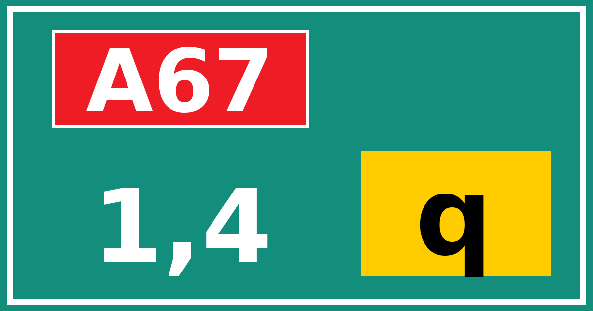 Hectometerbord A67 1,4 letter q