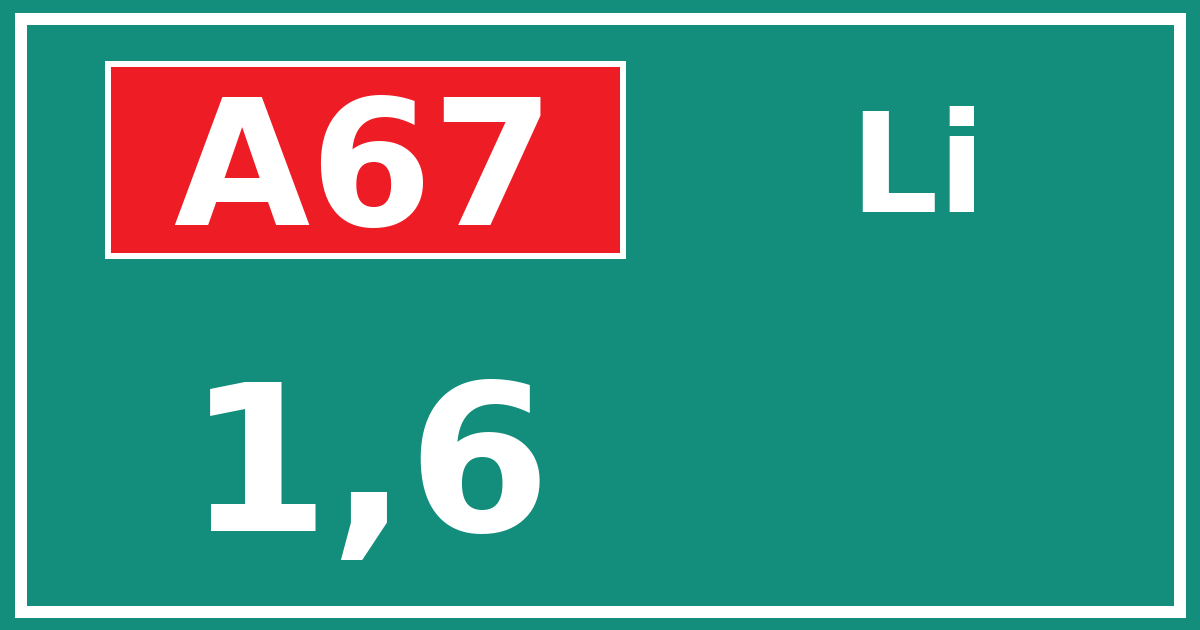Hectometerbord A67 1,6 zijde Li