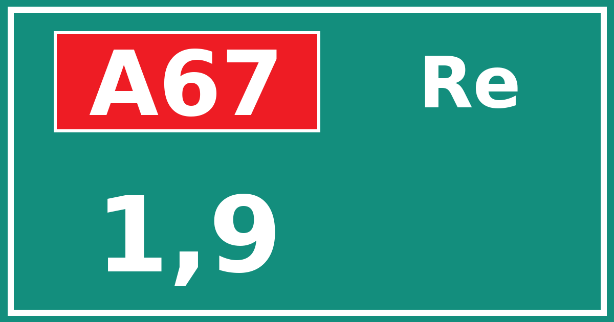 Hectometerbord A67 1,9 zijde Re