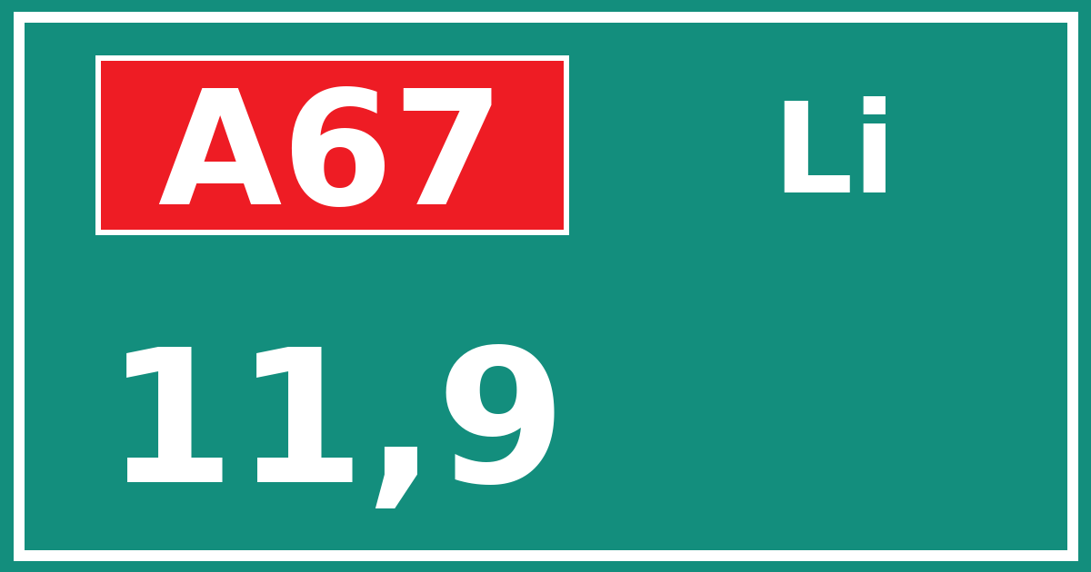 Hectometerbord A67 11,9 zijde Li