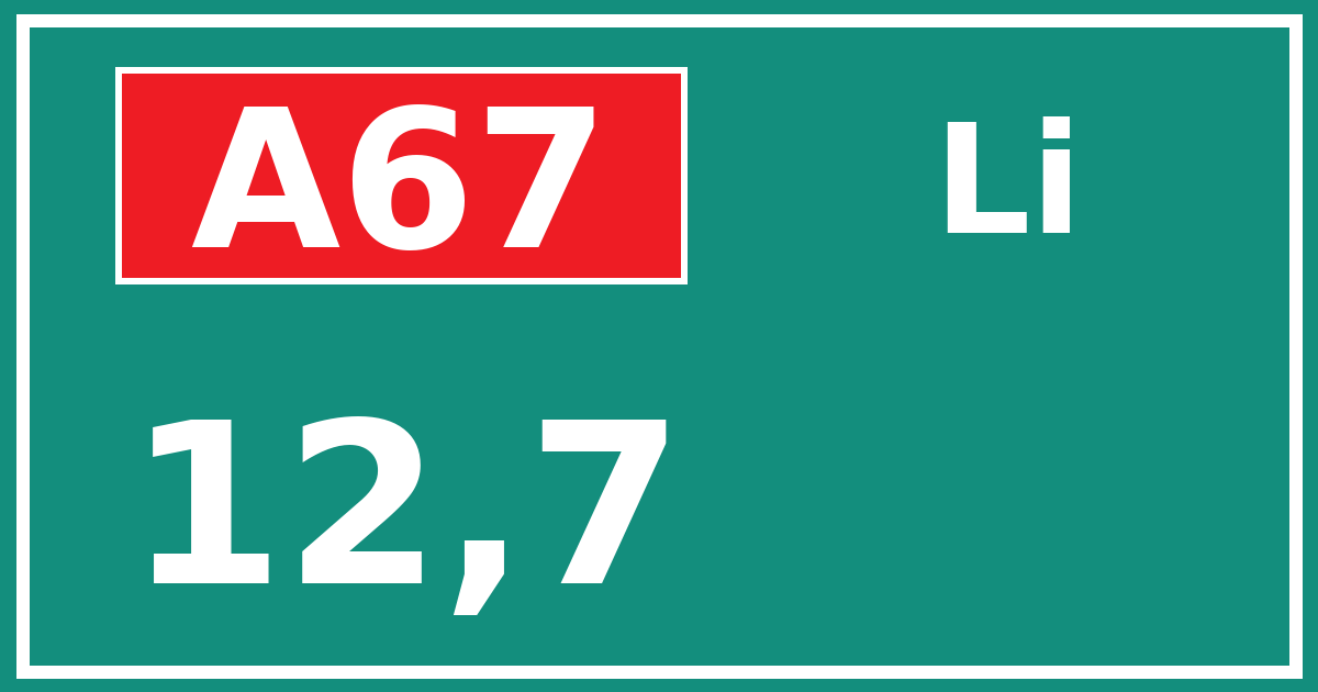 Hectometerbord A67 12,7 zijde Li