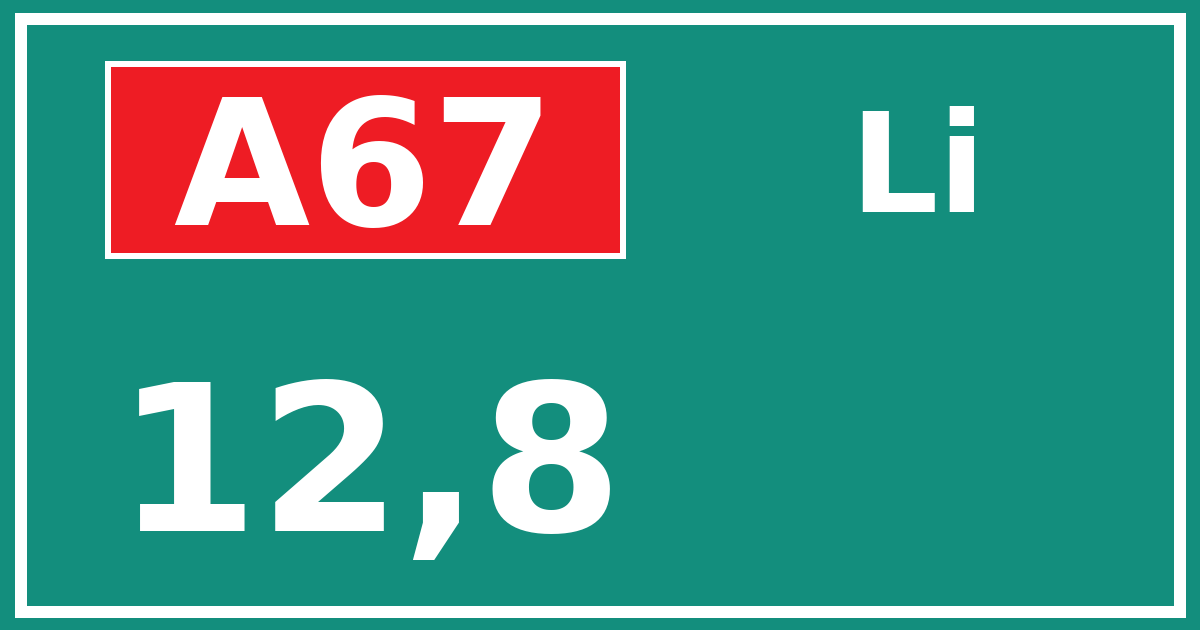 Hectometerbord A67 12,8 zijde Li