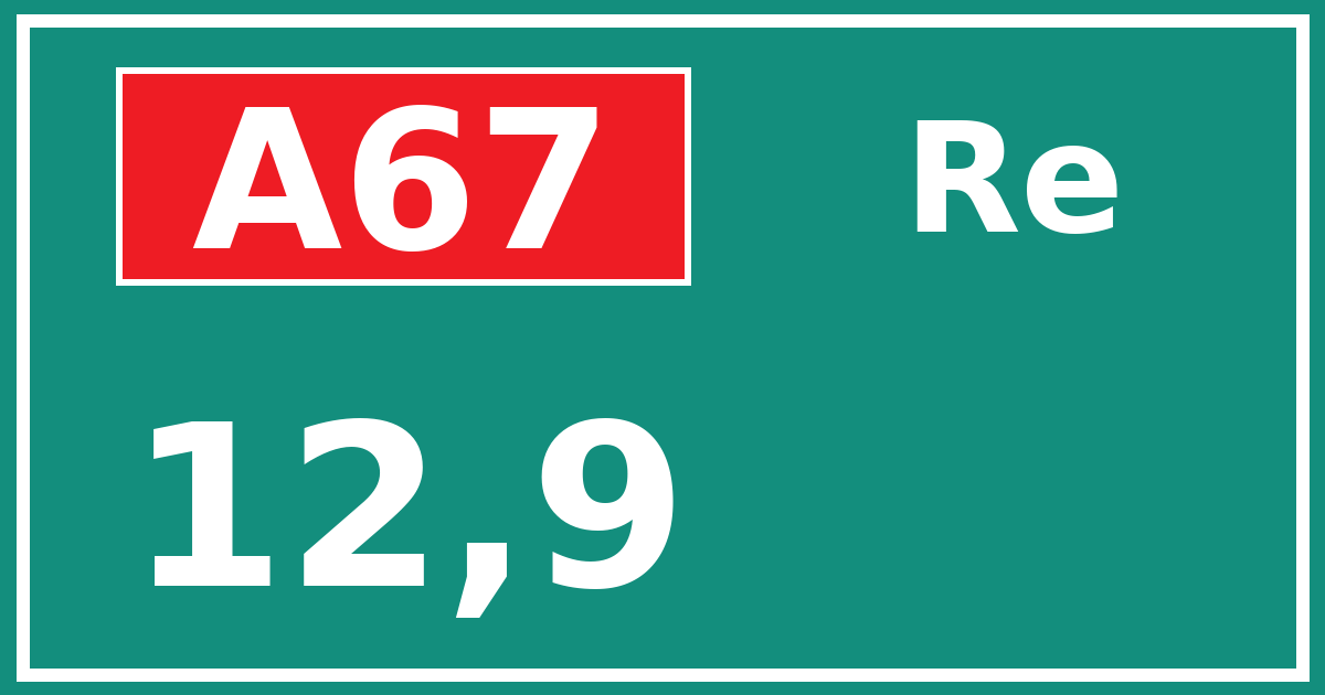 Hectometerbord A67 12,9 zijde Re