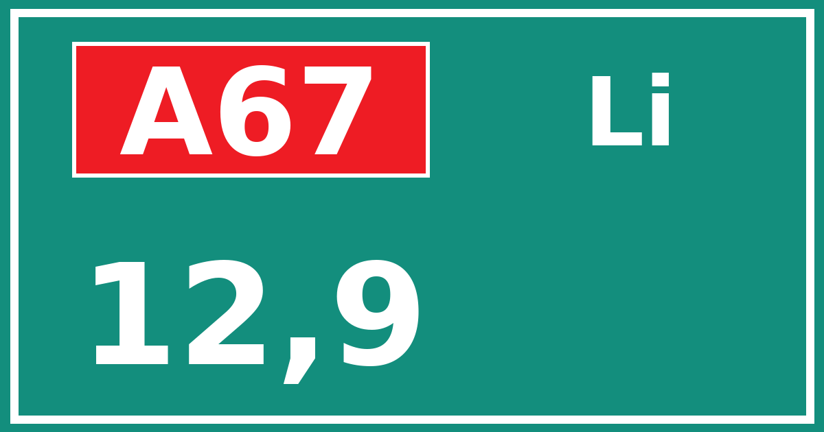Hectometerbord A67 12,9 zijde Li