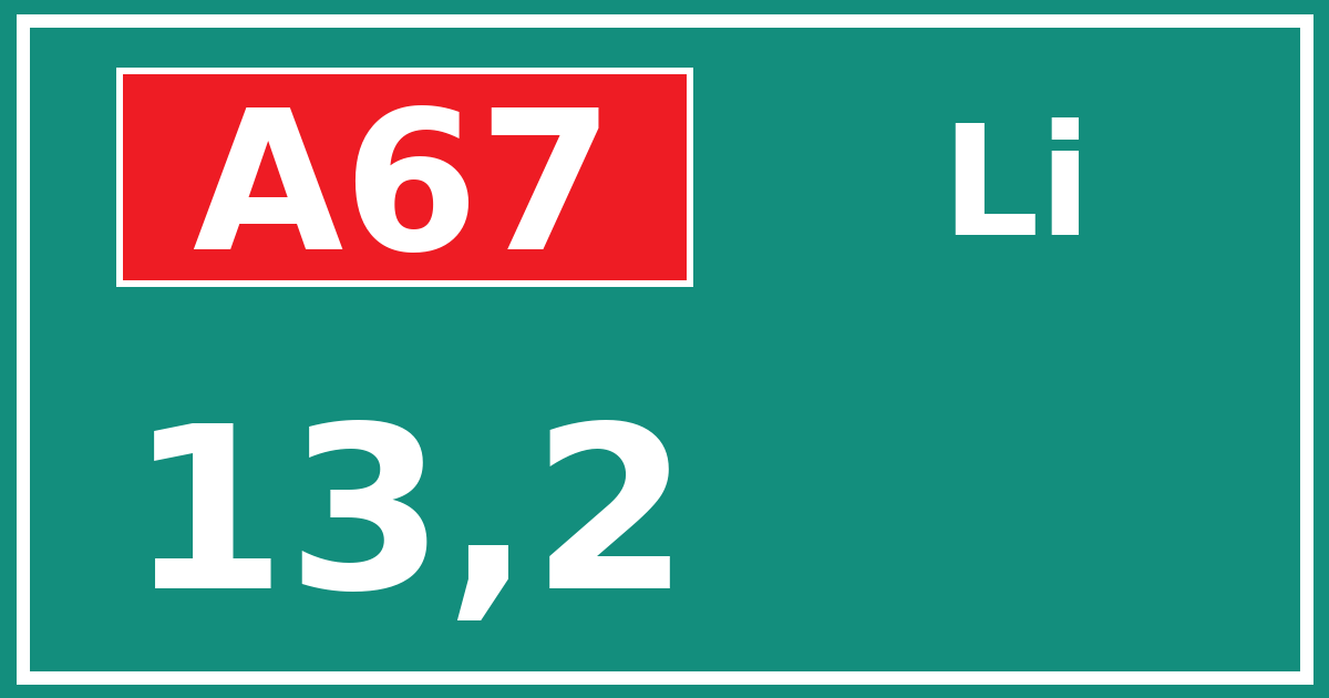 Hectometerbord A67 13,2 zijde Li