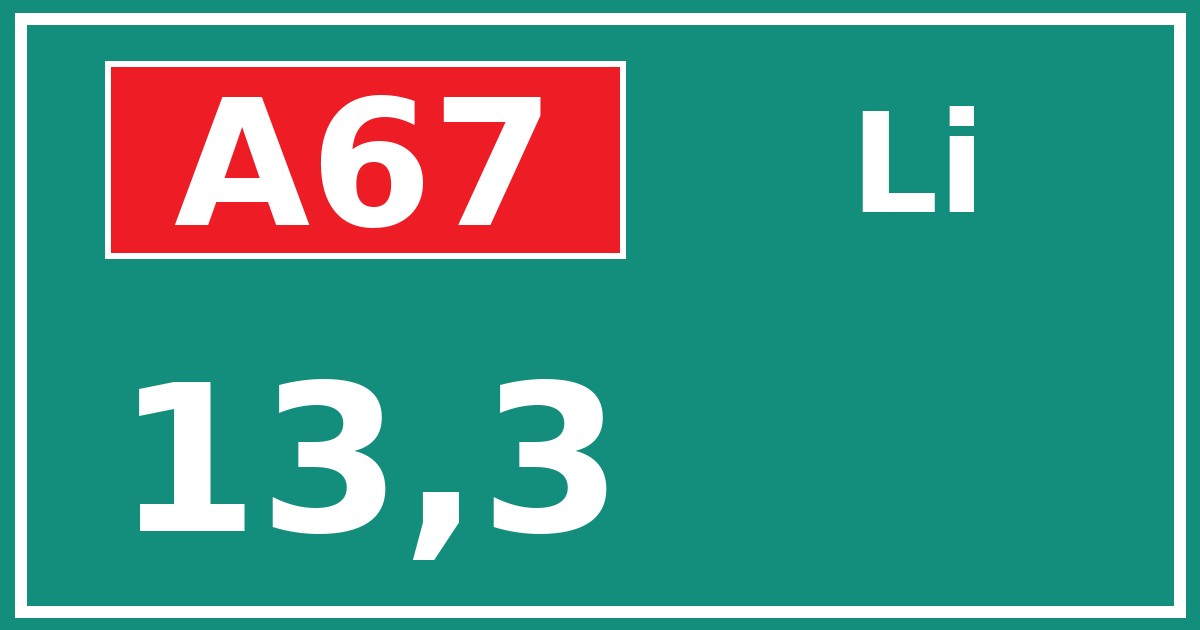 Hectometerbord A67 13,3 zijde Li