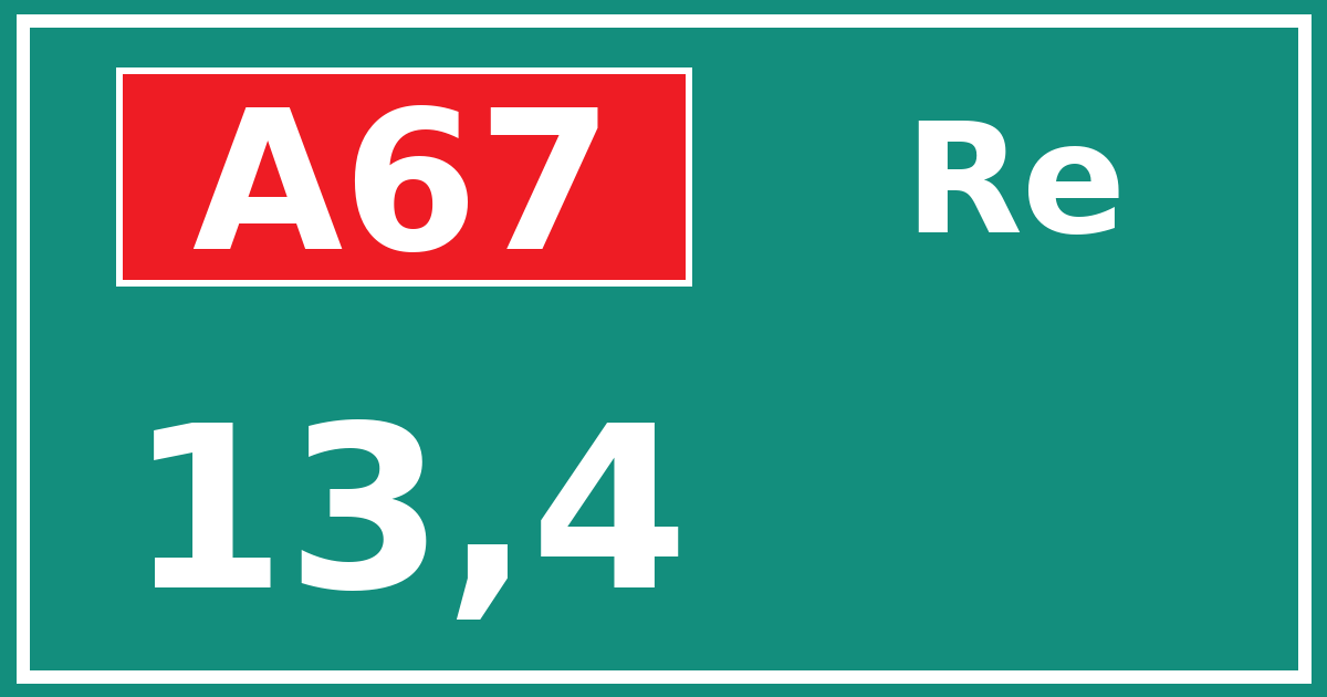 Hectometerbord A67 13,4 zijde Re