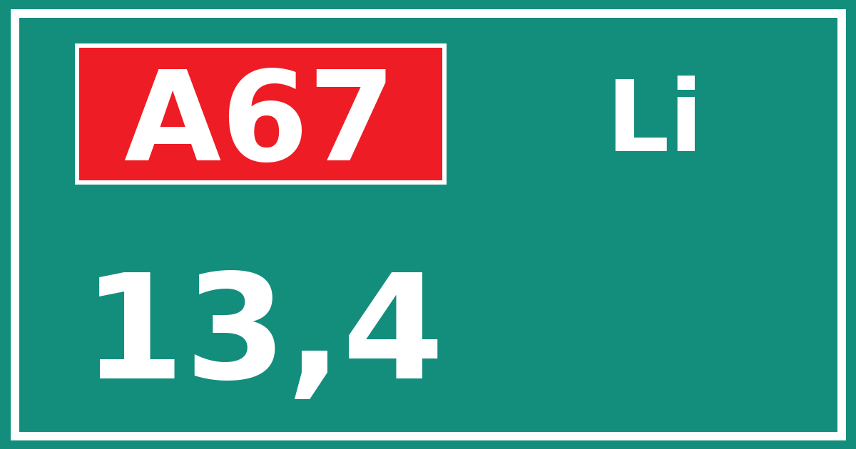 Hectometerbord A67 13,4 zijde Li