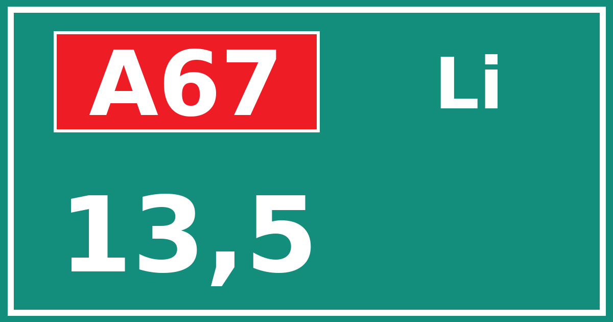 Hectometerbord A67 13,5 zijde Li