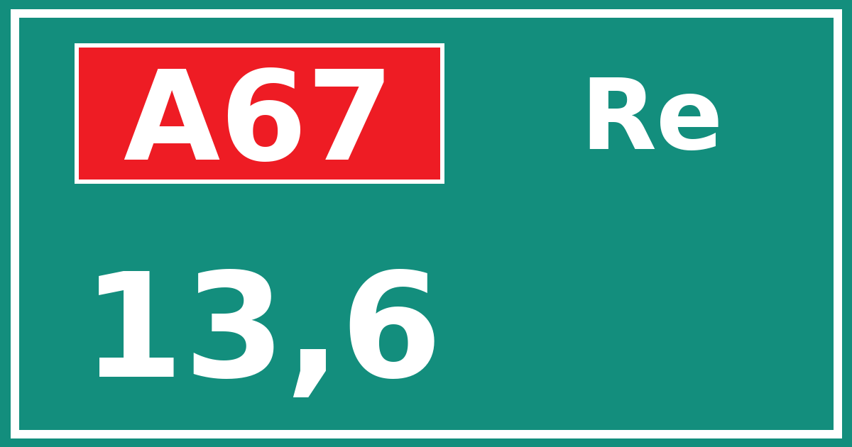 Hectometerbord A67 13,6 zijde Re