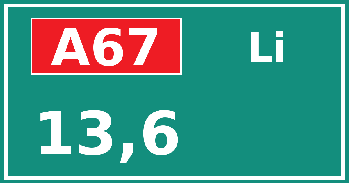 Hectometerbord A67 13,6 zijde Li