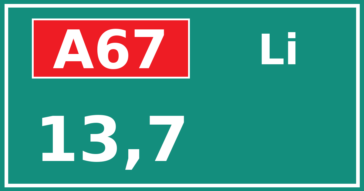 Hectometerbord A67 13,7 zijde Li