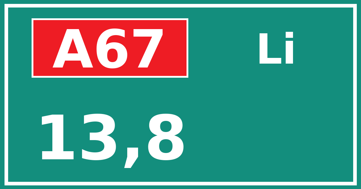 Hectometerbord A67 13,8 zijde Li