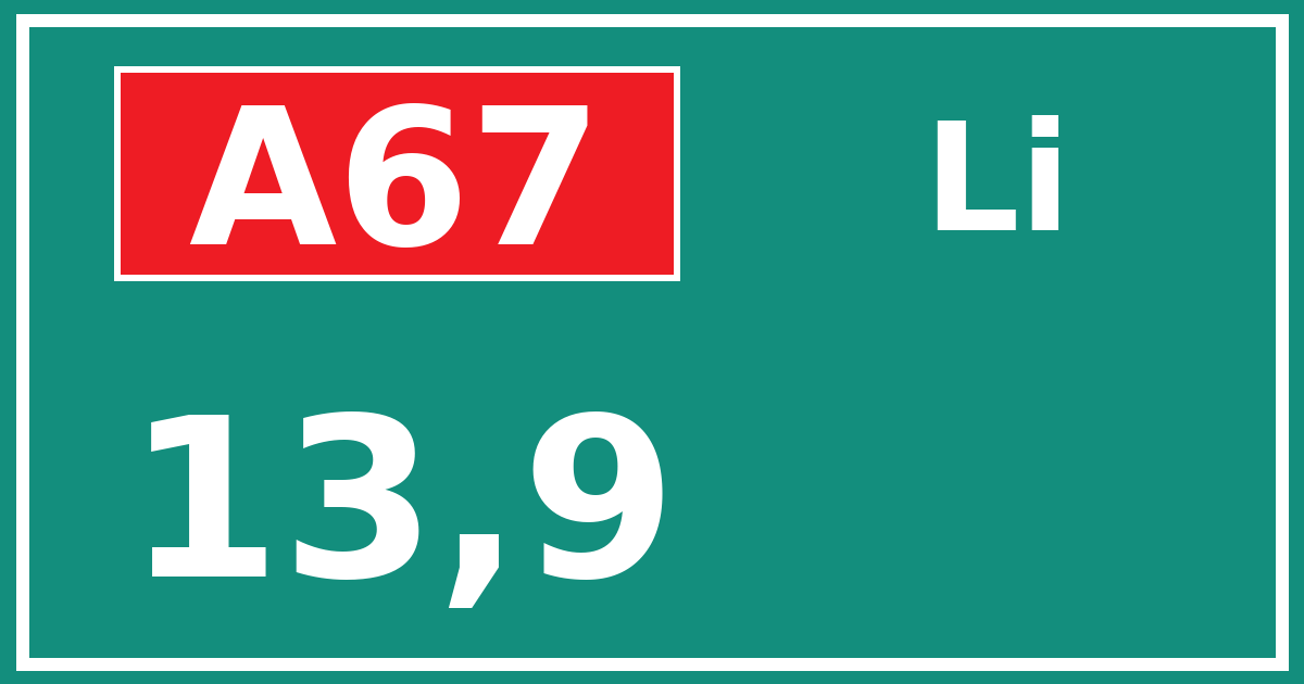 Hectometerbord A67 13,9 zijde Li