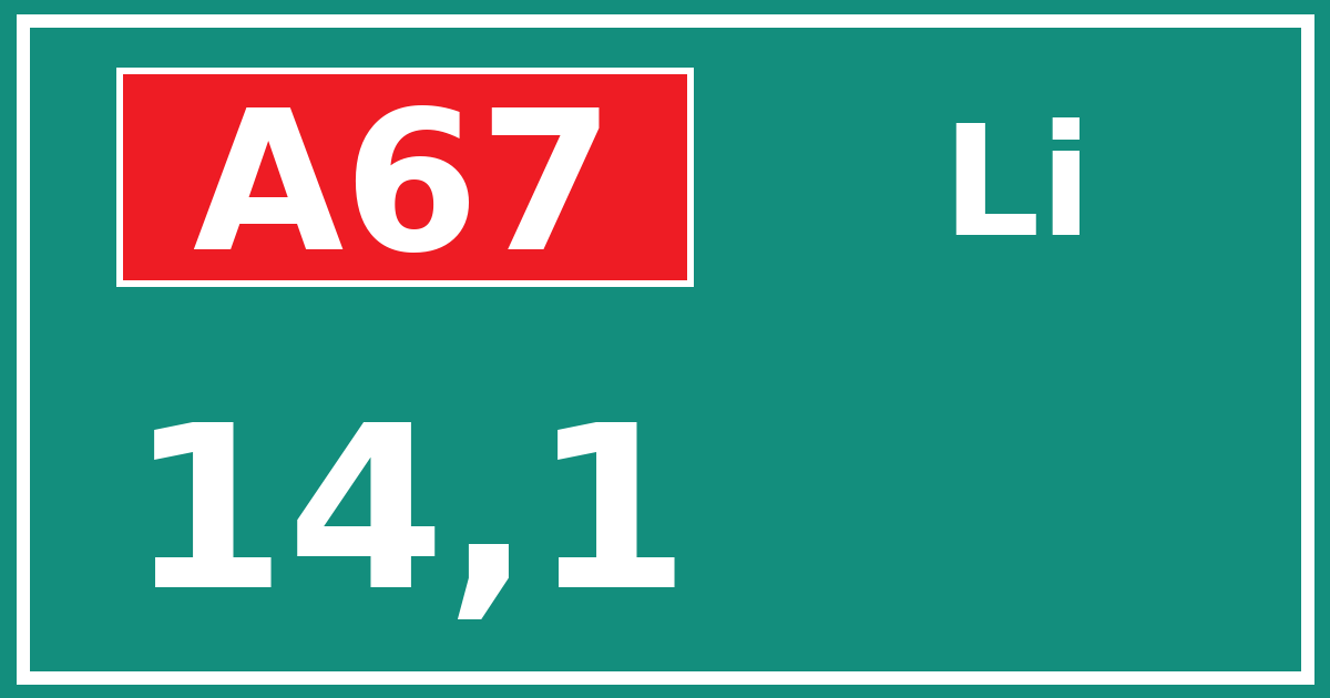 Hectometerbord A67 14,1 zijde Li