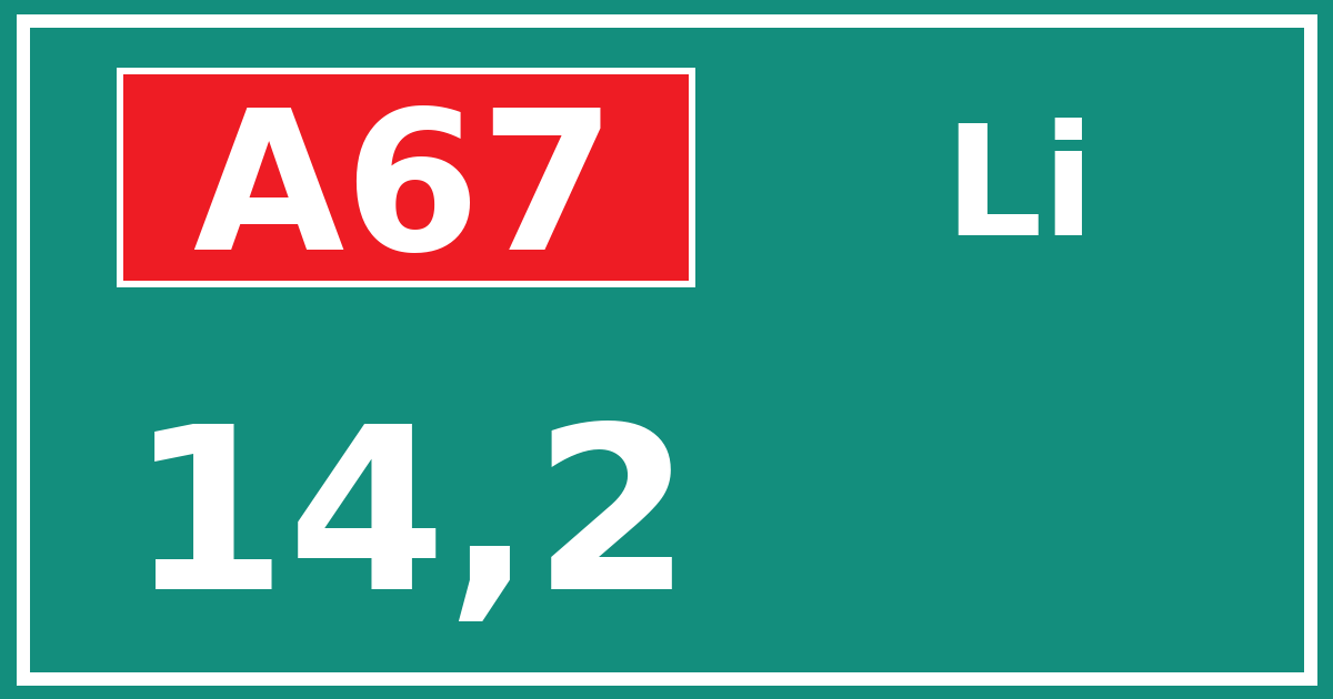 Hectometerbord A67 14,2 zijde Li