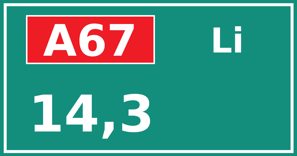 Hectometerbord A67 14,3 zijde Li
