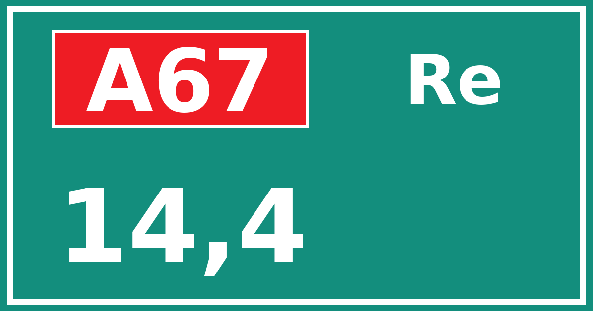 Hectometerbord A67 14,4 zijde Re