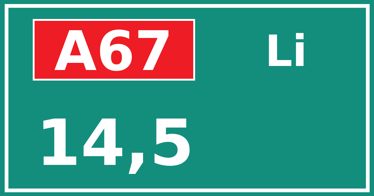 Hectometerbord A67 14,5 zijde Li