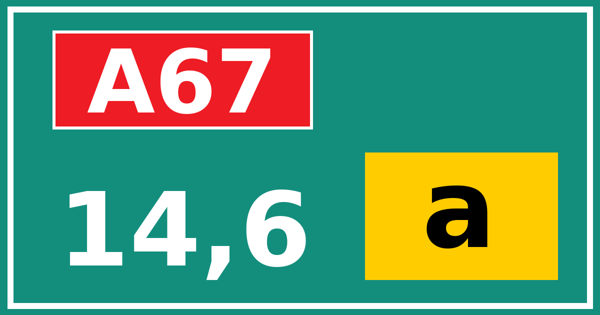 Hectometerbord A67 14,6 letter a