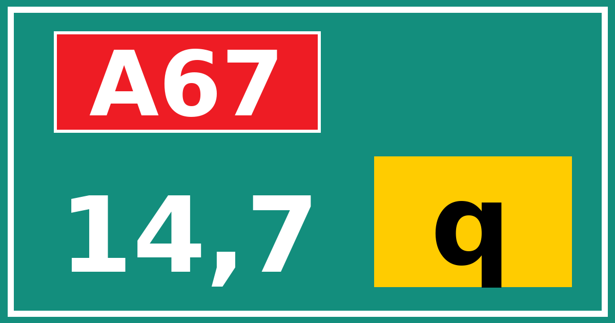 Hectometerbord A67 14,7 letter q