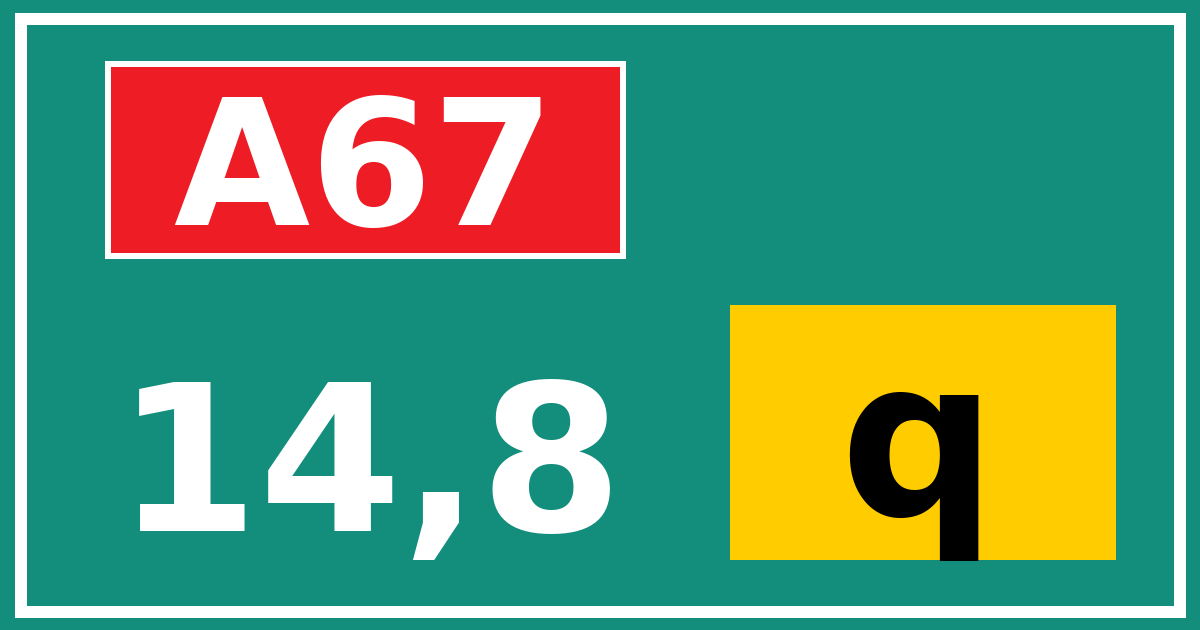 Hectometerbord A67 14,8 letter q