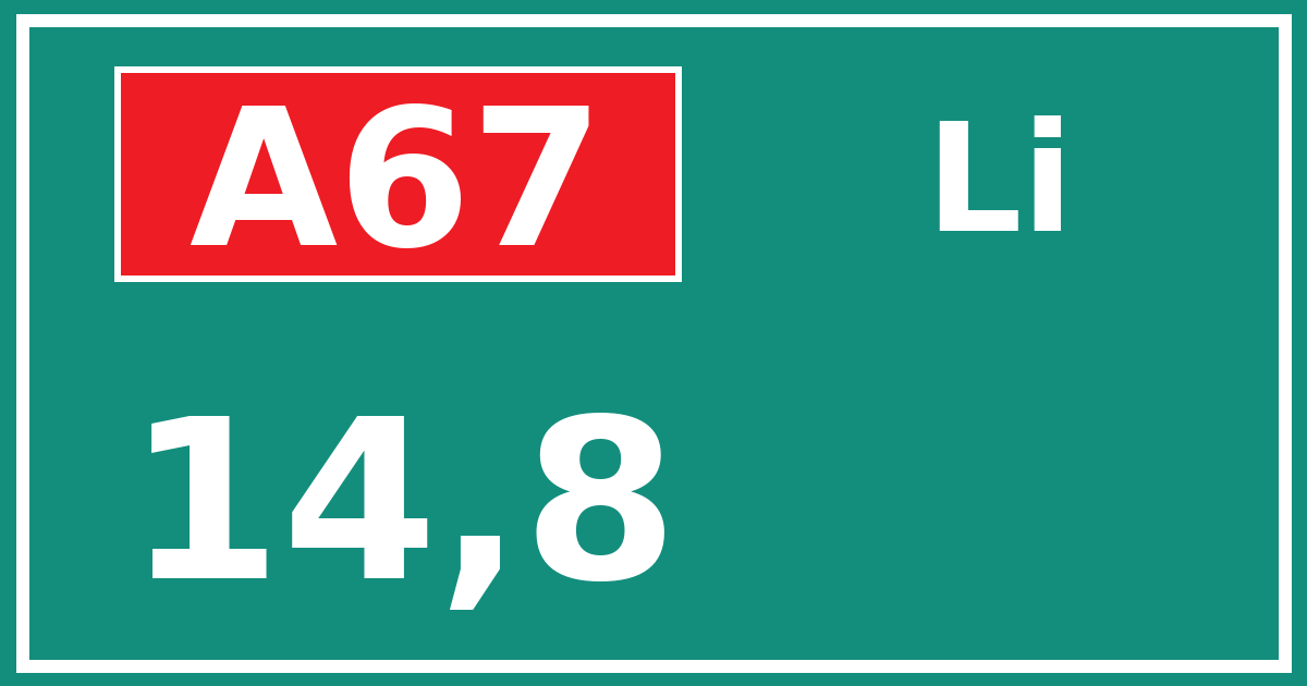 Hectometerbord A67 14,8 zijde Li