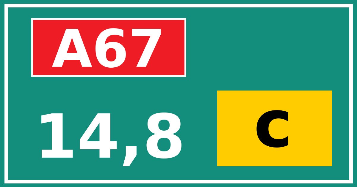 Hectometerbord A67 14,8 letter c