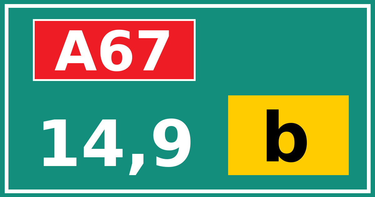 Hectometerbord A67 14,9 letter b