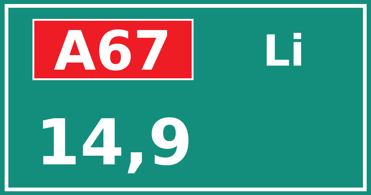 Hectometerbord A67 14,9 zijde Li