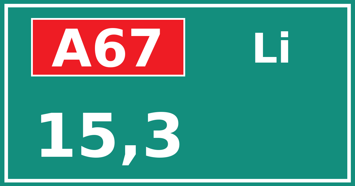 Hectometerbord A67 15,3 zijde Li