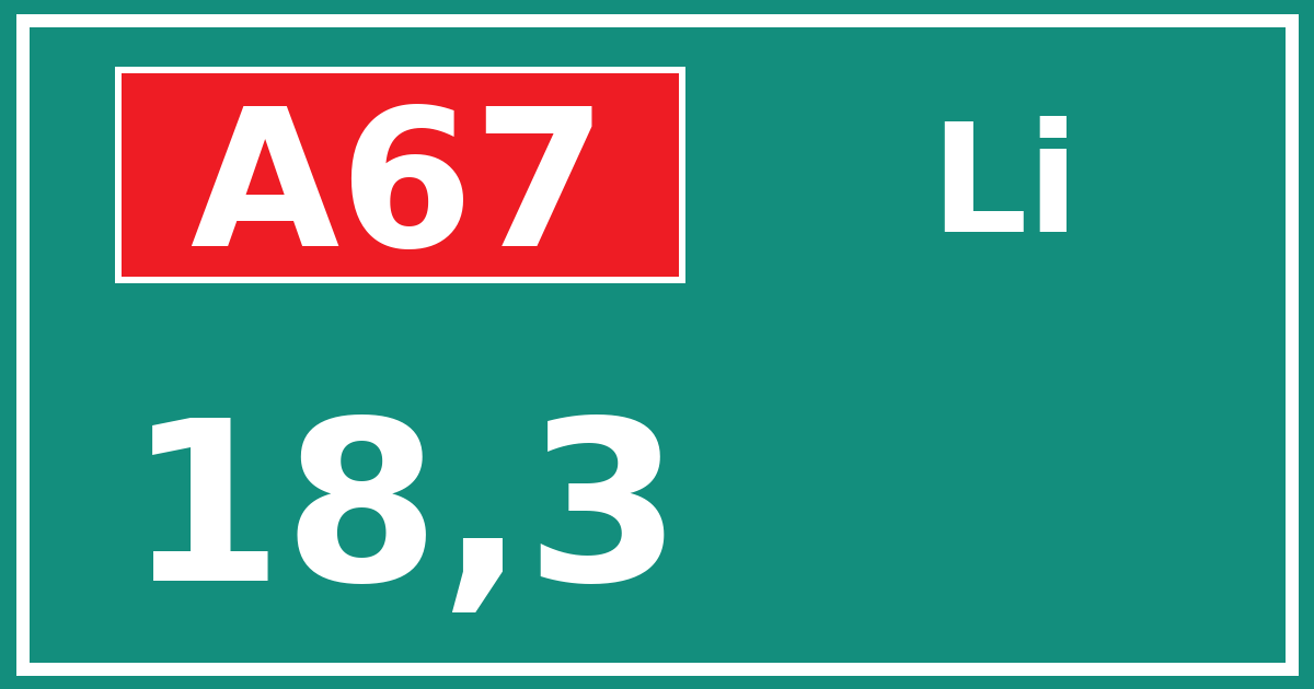 Hectometerbord A67 18,3 zijde Li