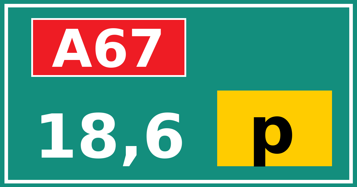 Hectometerbord A67 18,6 letter p