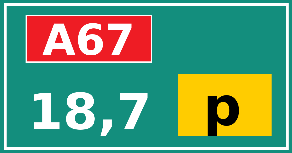 Hectometerbord A67 18,7 letter p