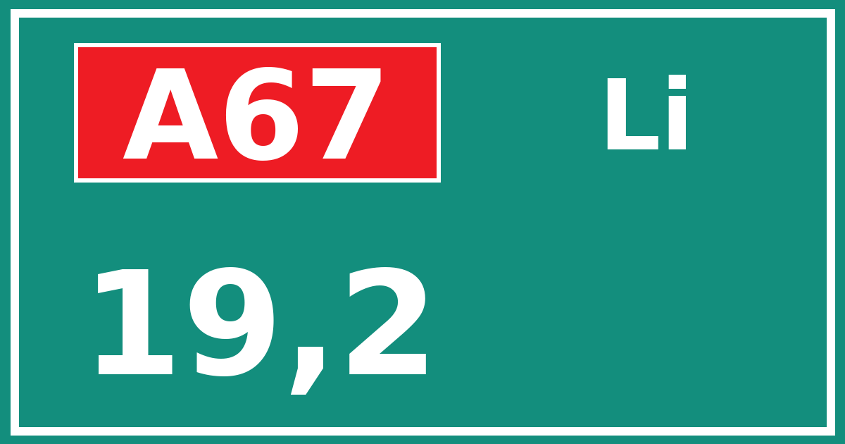 Hectometerbord A67 19,2 zijde Li