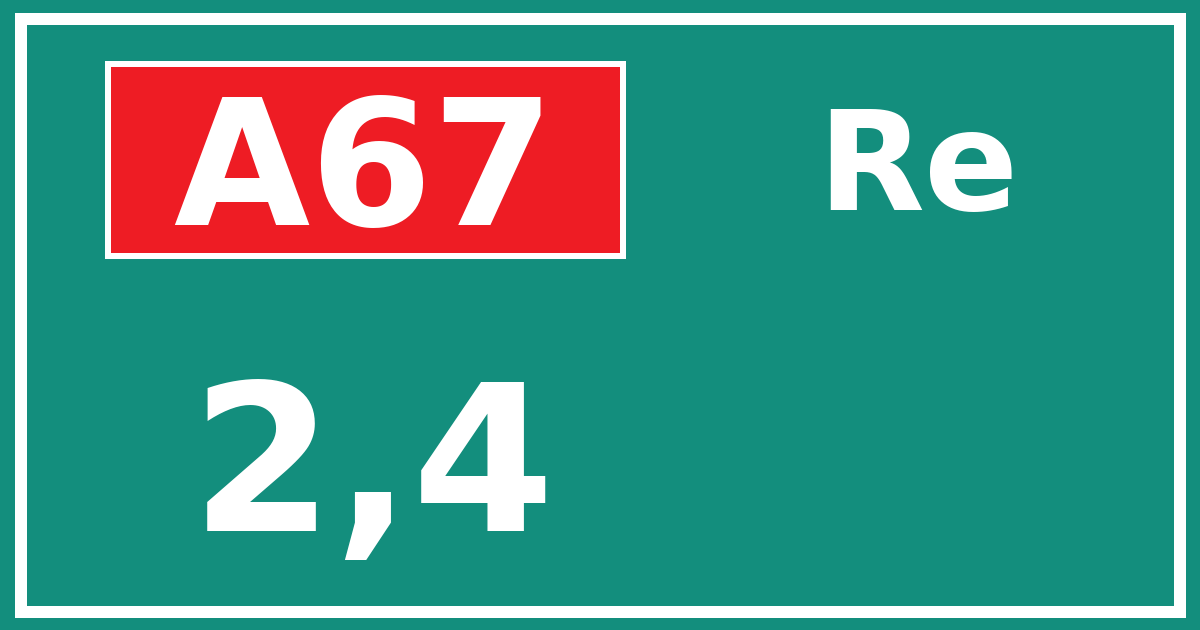 Hectometerbord A67 2,4 zijde Re