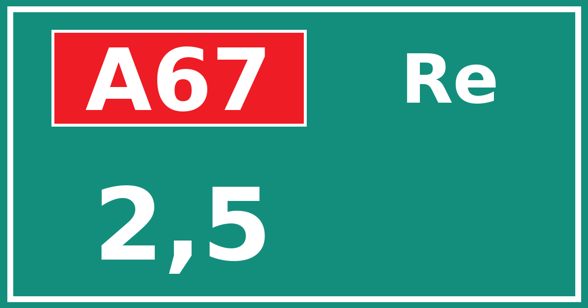 Hectometerbord A67 2,5 zijde Re