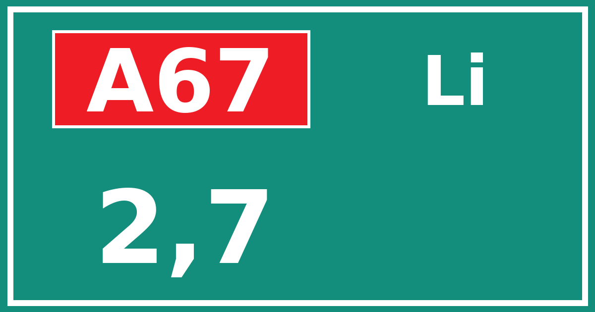 Hectometerbord A67 2,7 zijde Li
