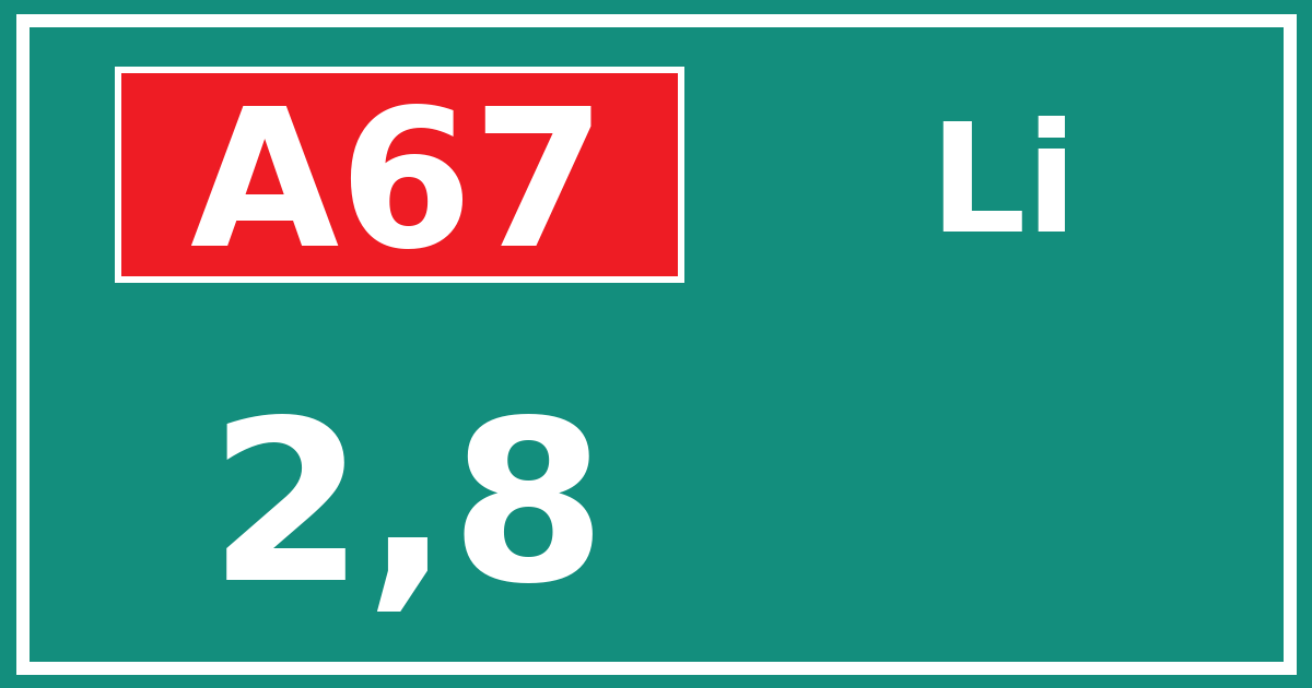 Hectometerbord A67 2,8 zijde Li