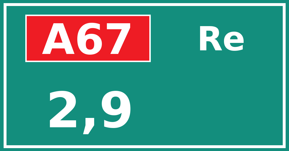 Hectometerbord A67 2,9 zijde Re