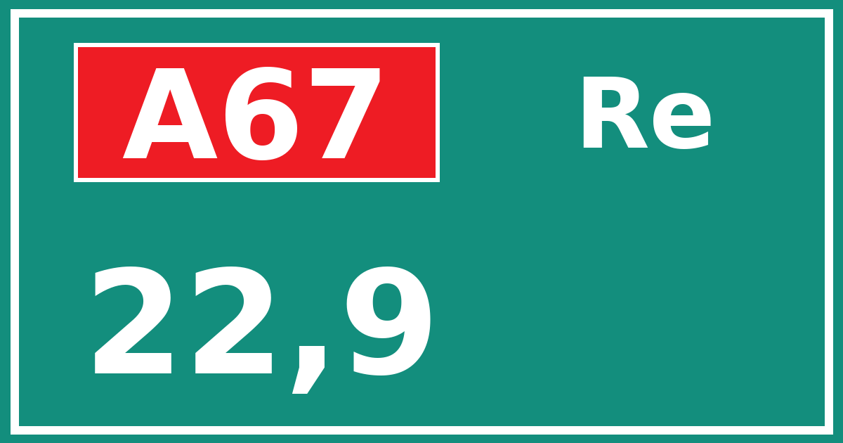 Hectometerbord A67 22,9 zijde Re